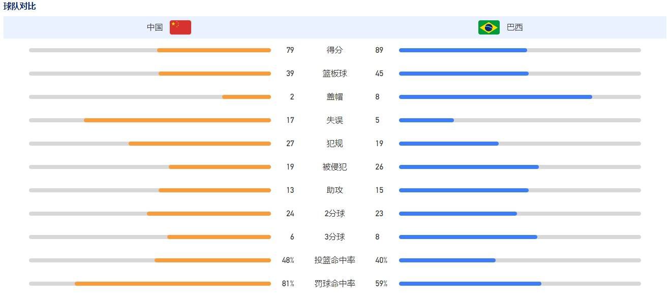 “我可以支持这类事情，尤其是在冬季，并尽可能多地提高人们的意识，因为这是一种日益严重的问题，我们需要尽可能好地解决它。